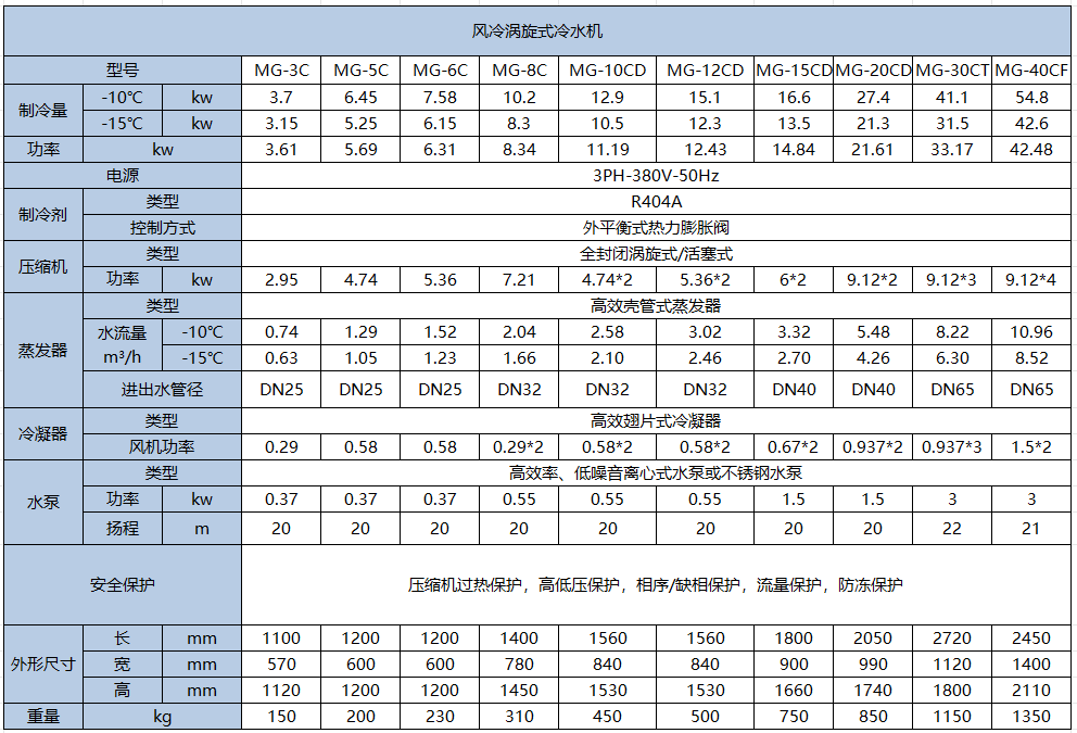 1761273828998032.png 風冷渦旋圖片1.png